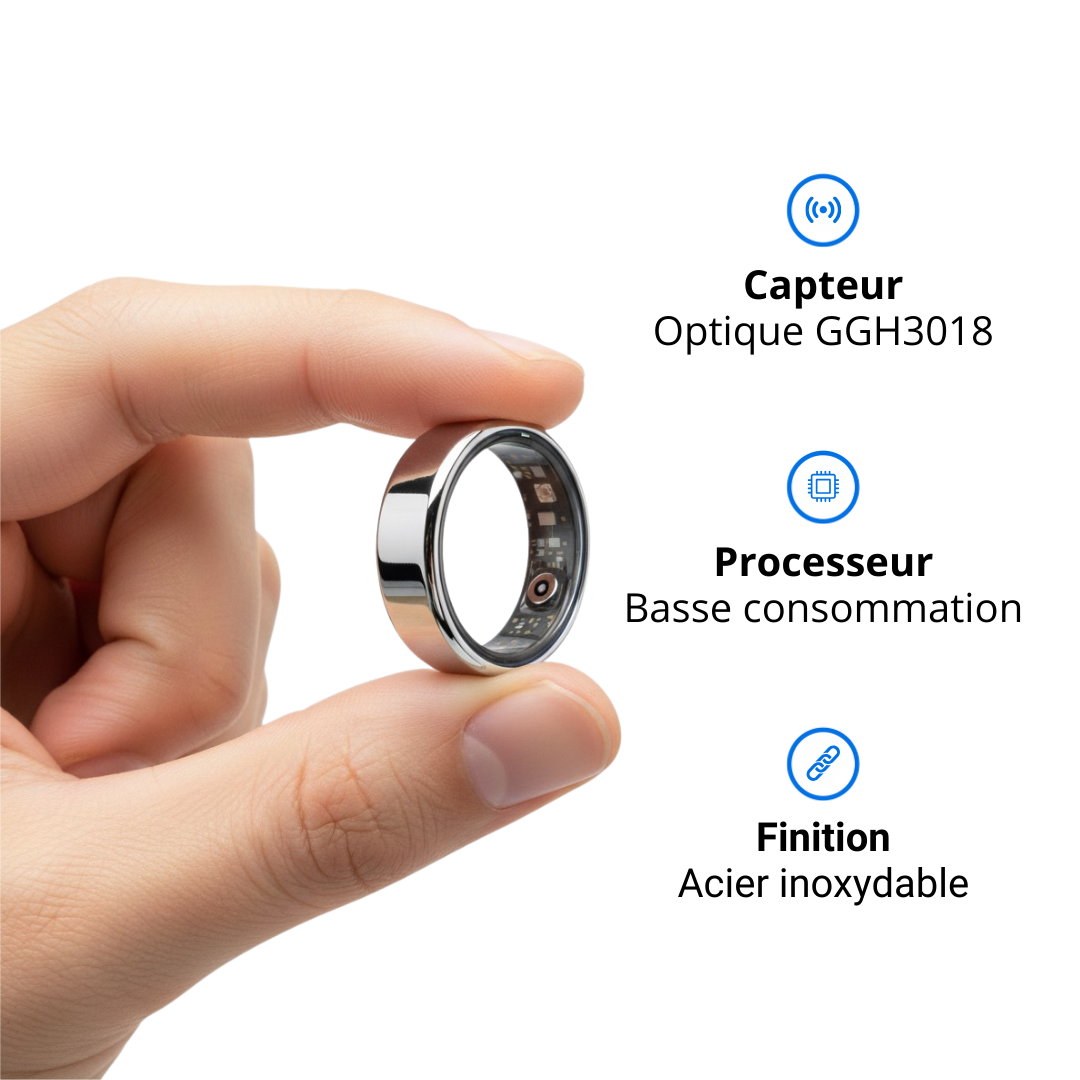 ThinkPulse Smart Ring PRO