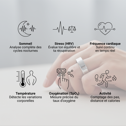 ThinkPulse Smart Ring PRO